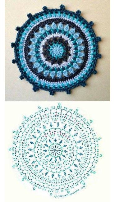 Gráfico Mandala de Crochê Azul