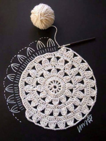 Gráfico Mandala de Crochê Branca