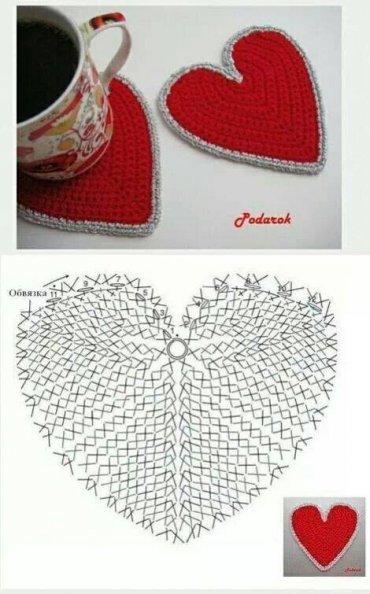 Gráfico de Porta Copos de Crochê Coração