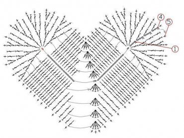 Gráfico de Porta Copos de Crochê Coração