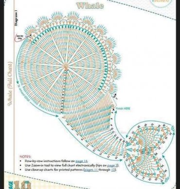 Gráfico de Tapetes de Crochê Baleia Azul